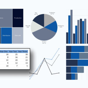 charts